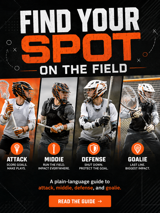 Find Your Spot on the Field: A Guide to the Four Positions in Lacrosse